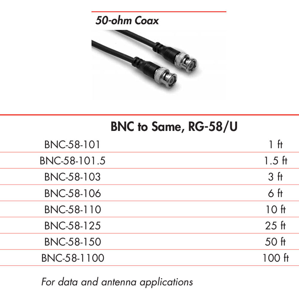 Hosa BNC58101 50-Ohm Coax, BNC To BNC, 1 Ft / 0.3M