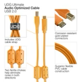 UDG Ultimate Cable USB 2.0 C-B Orange Straight 1.5m